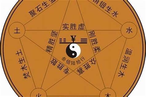 玄五行|玄的五行属什么,玄字的五行属性,玄的寓意